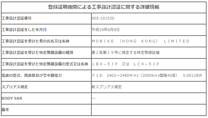 19号は「2.4GHz帯高度化小電力データ通信システム」。Bluetooth。